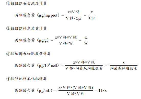 丙酮酸含量檢測(cè)試劑盒說(shuō)明書(shū)圖3